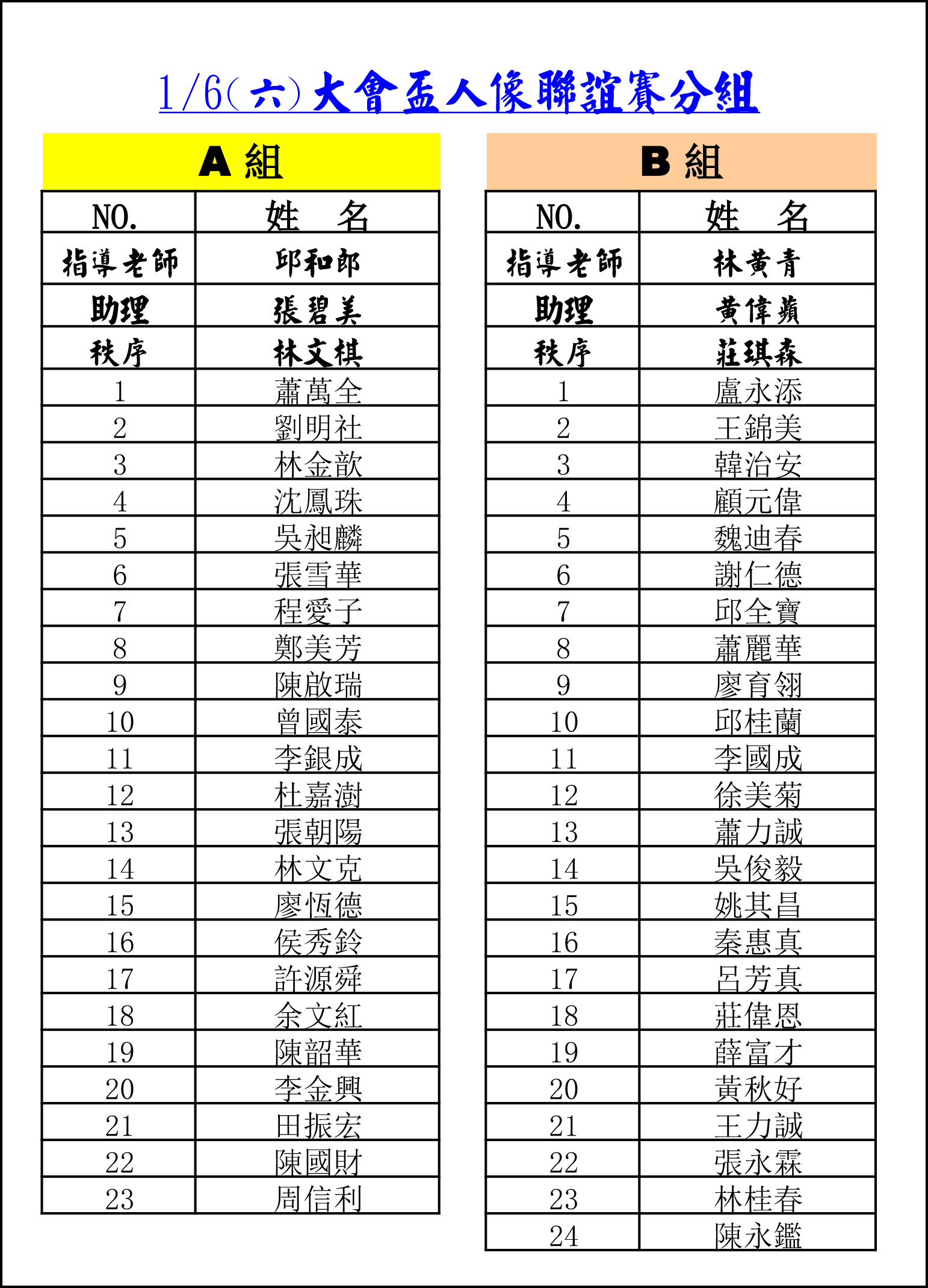 113年大會盃人像聯誼賽 分組.jpg