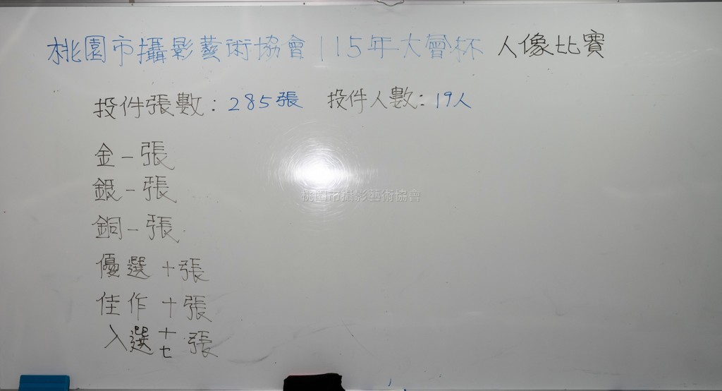 115年大會盃人像攝影比賽評審花絮
